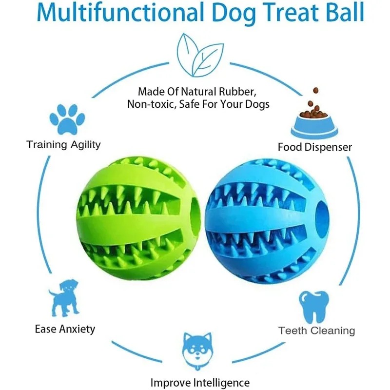 Food Snacks Distribution - 1pc Dog Toy Snack Ball Interactive
