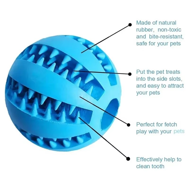 1pc Dog Toy Snack Ball Interac - огляд і ціна Food Snacks Distribution